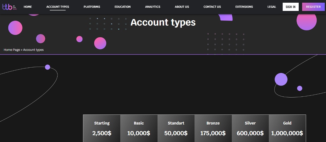 Be the bank account types