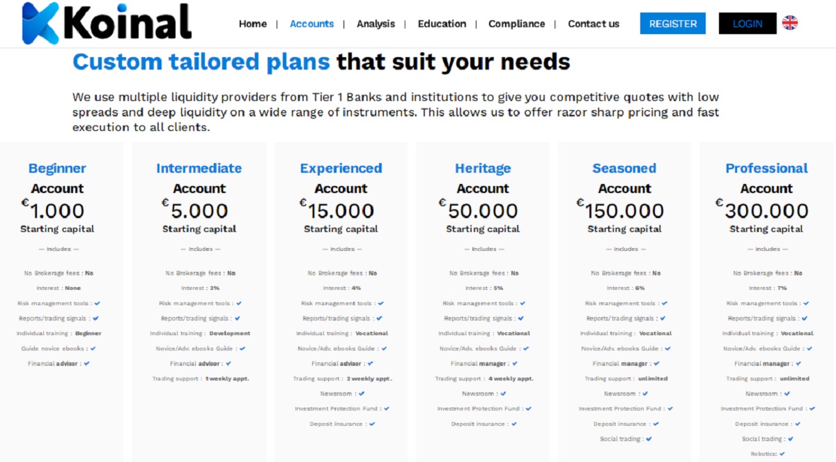 Koinal Custom Tailored Plans