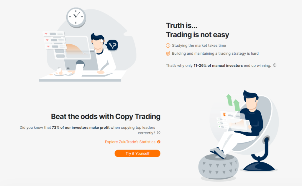 ZuluTrade.com - Beat the odds with Copy Trading