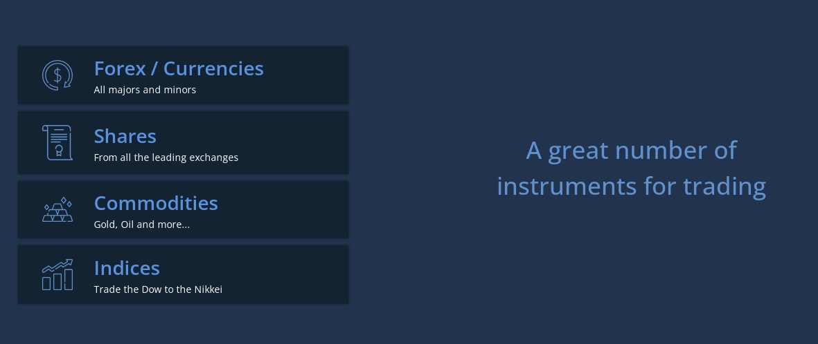 AlterSpots Trading Instruments