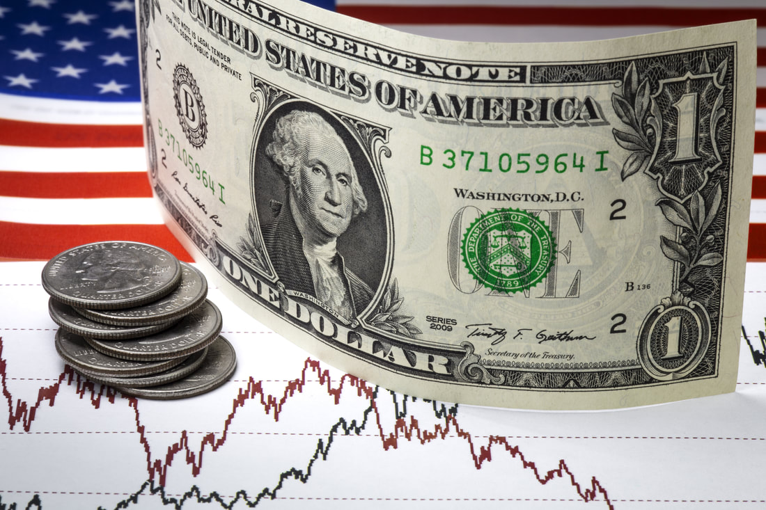 Understanding the Significance of the US Dollar Index