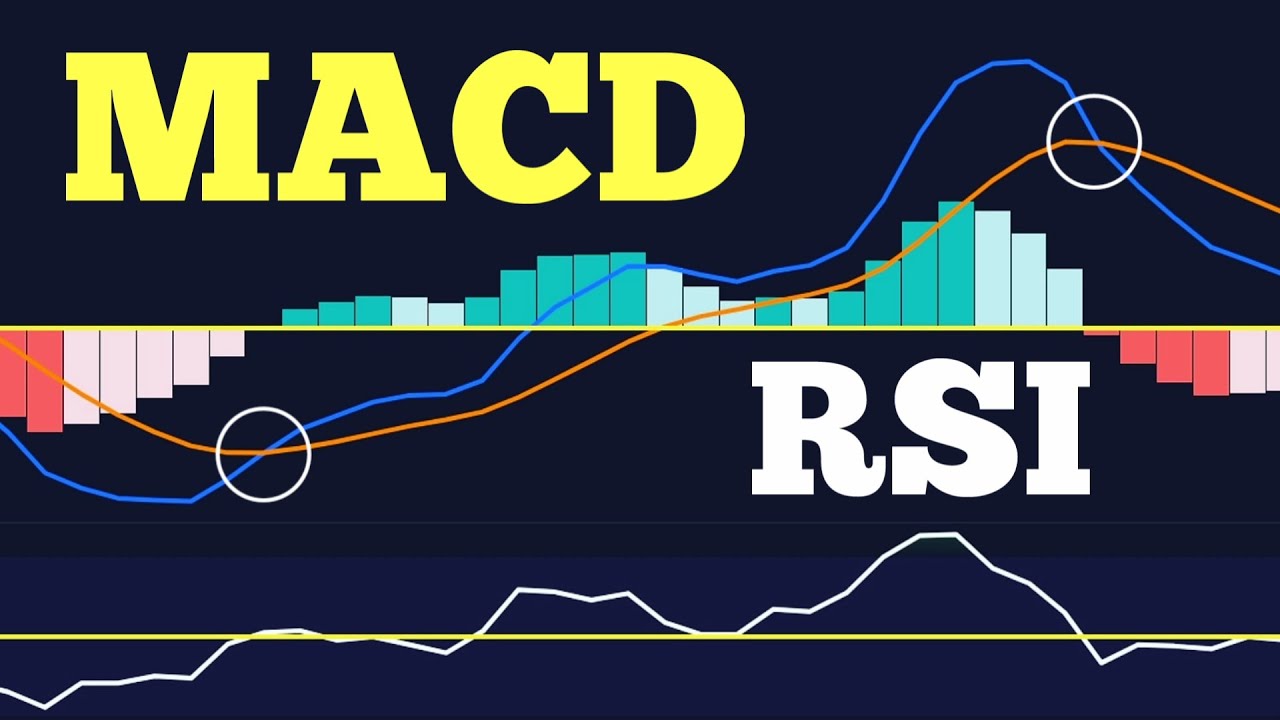 MACD vs RSI: A Comprehensive Comparison for Technical Traders