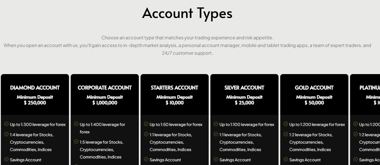 OTG Exchange Accounts OTG Exchange Accounts