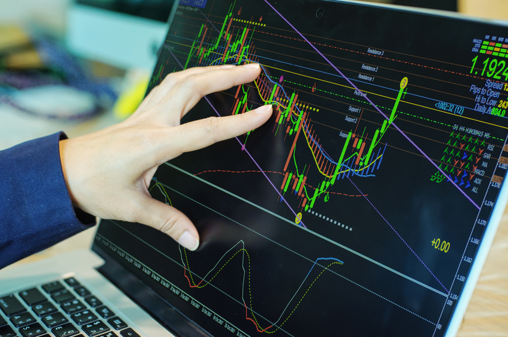 Ms-limited.org Review (MS Limited) Scam Check & Traders Opinion